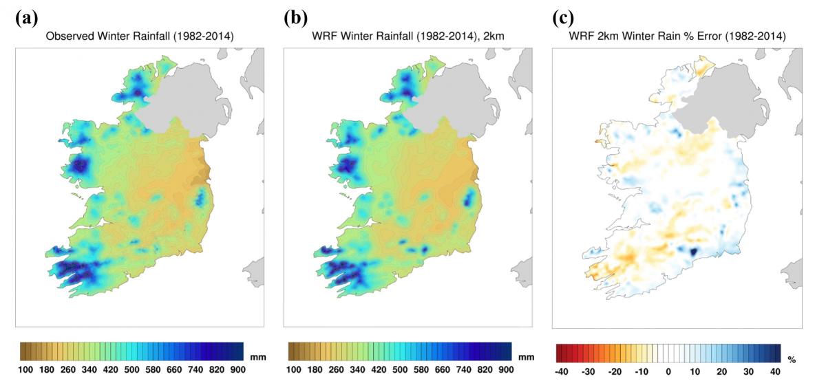 mappa di irlanda clima
