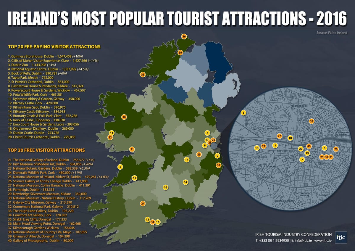 irlanda principali attrazioni mappa